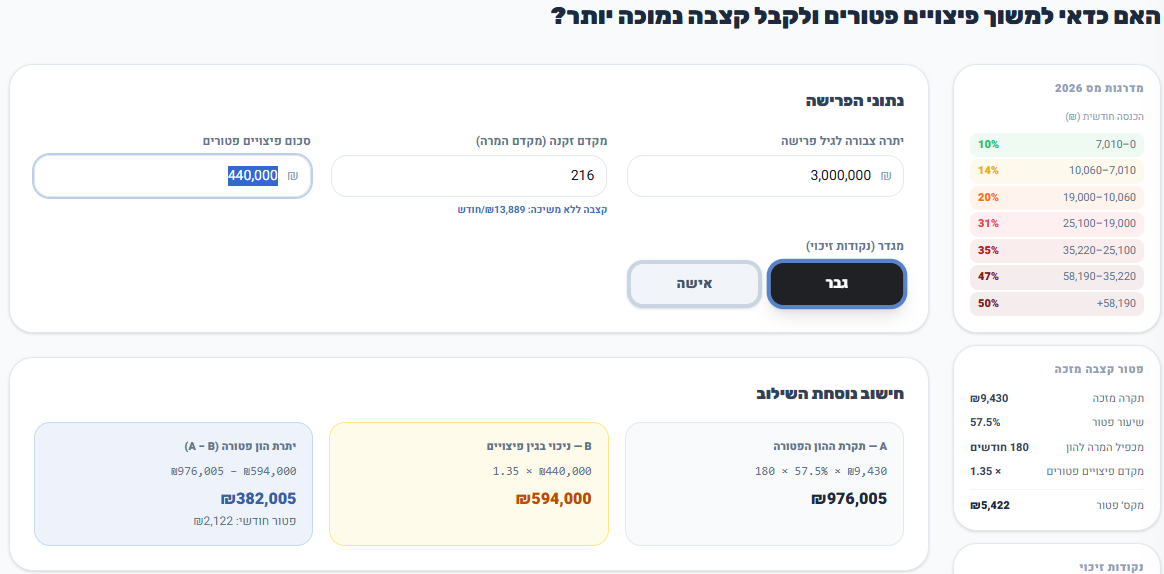 מחשבון נוסחת השילוב — הזנת נתוני הפרישה ומדרגות מס